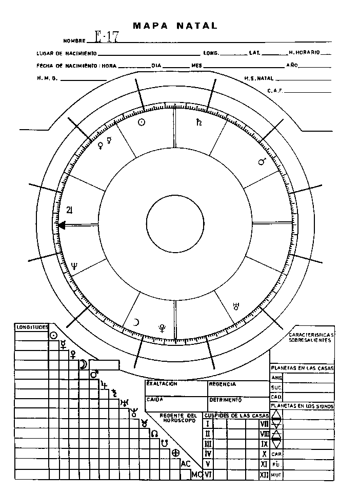 HEMISFERIO DEL ASCENDENTE (figura E-17)