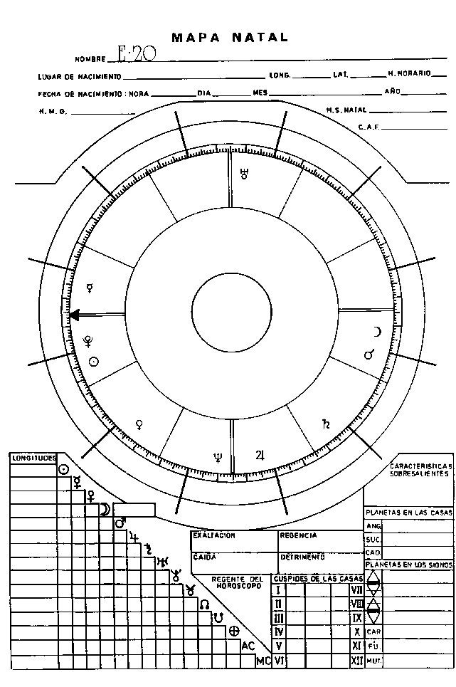 HEMISFERIO DEL FONDO DEL CIELO (figura E-20):