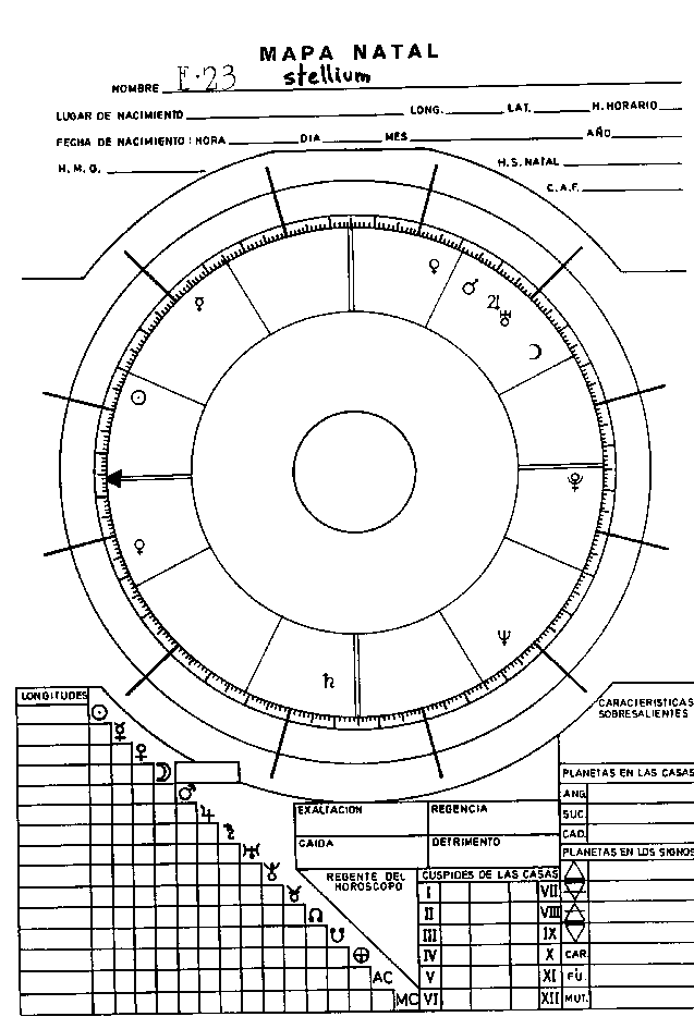 STELLIUM PLANETARIO (figura E-23):