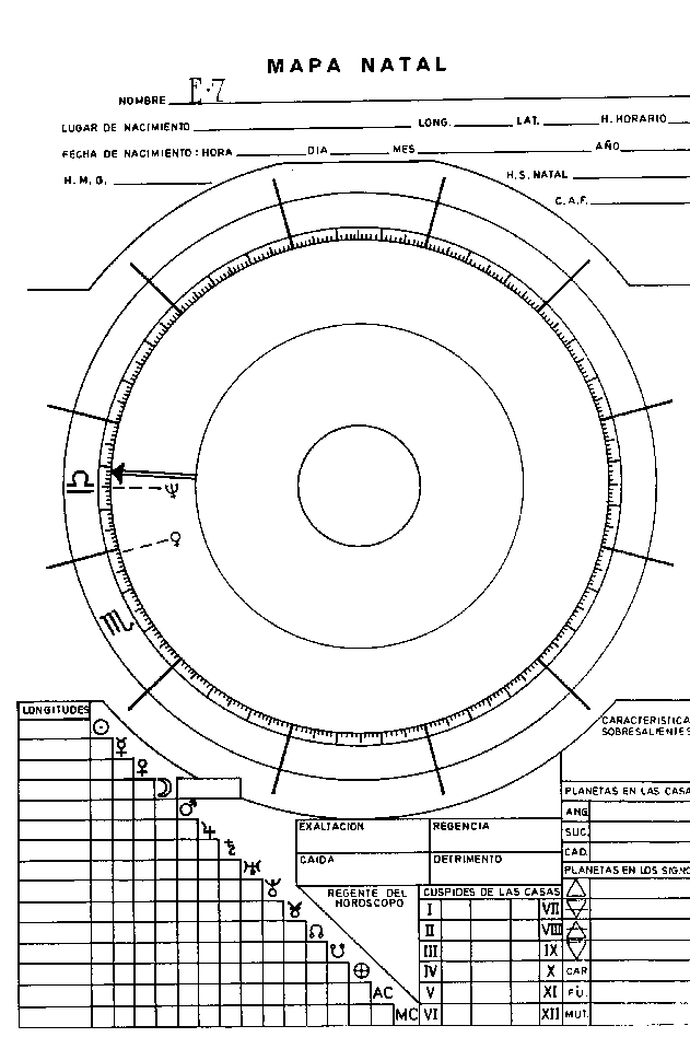 Figura E-7