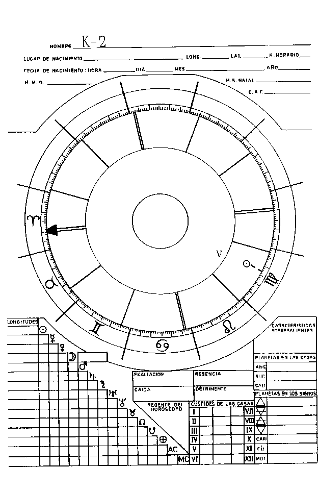 EJEMPLO K-2