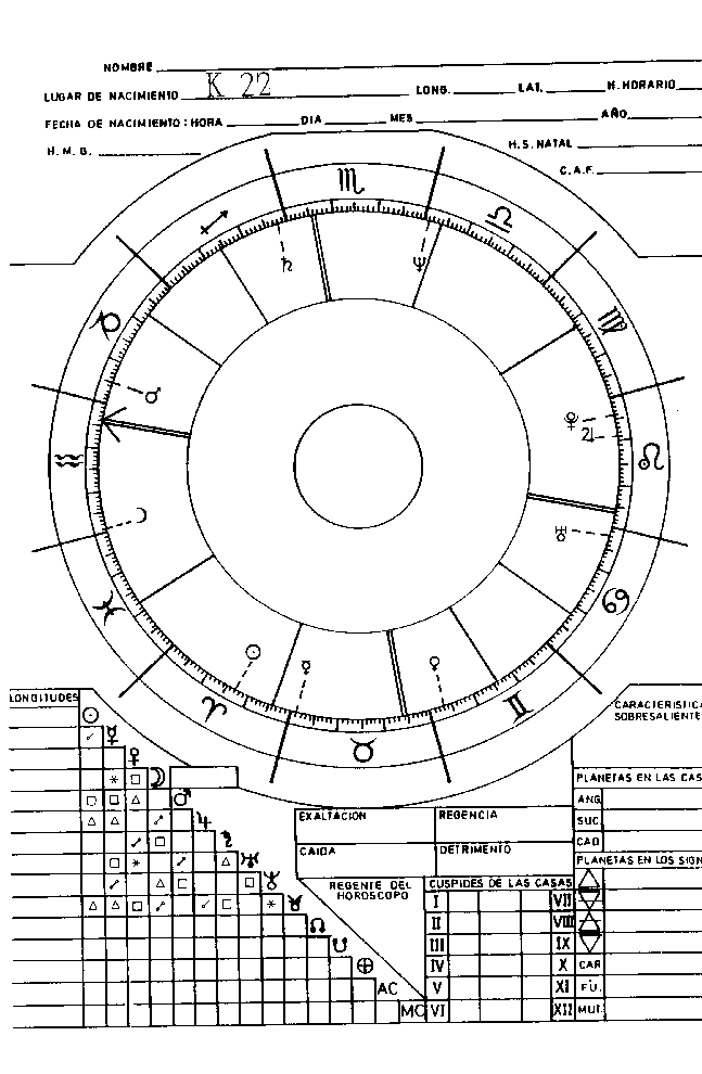 EJEMPLO K-22