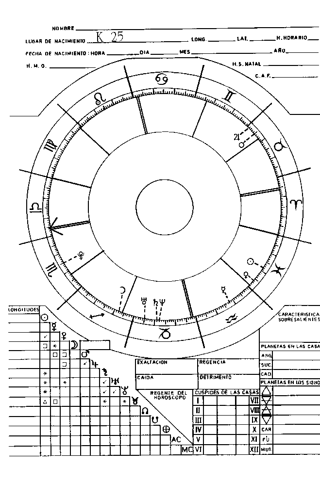 EJEMPLO K-25