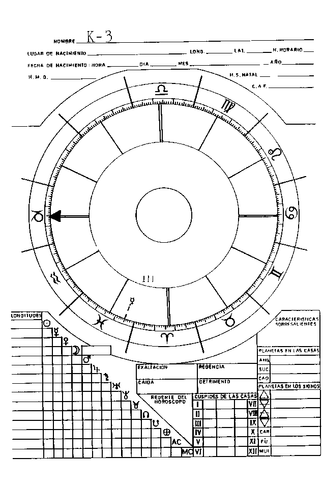 EJEMPLO K-3