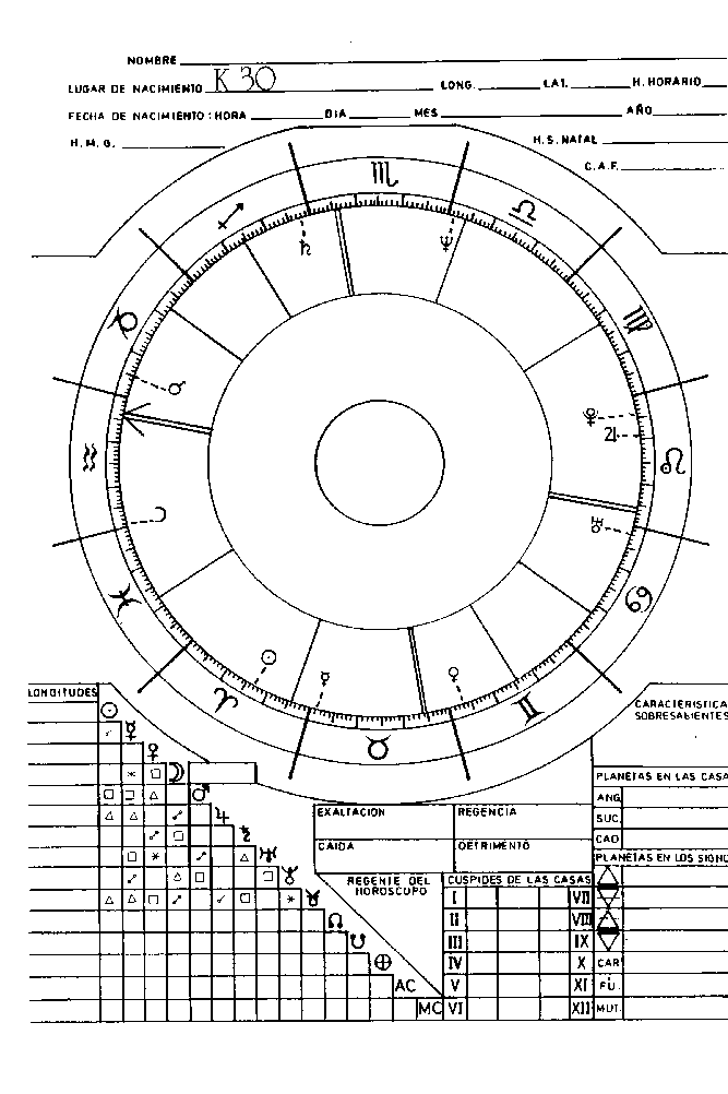 EJEMPLO K-30