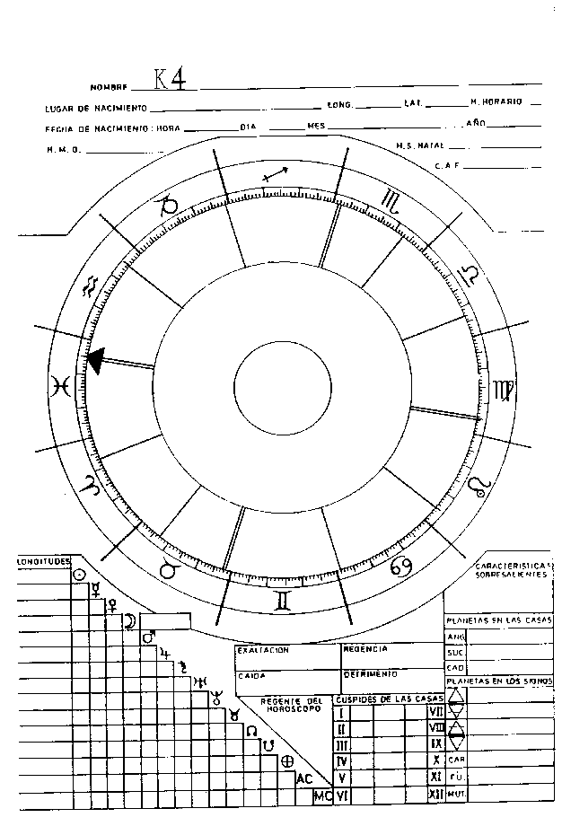 EJEMPLO K-4