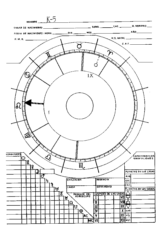 EJEMPLO K-5